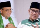 Paslon Capres Nomor Urut 1 Anies-Cak Imin, Muhaimin Iskandar Paling Kaya